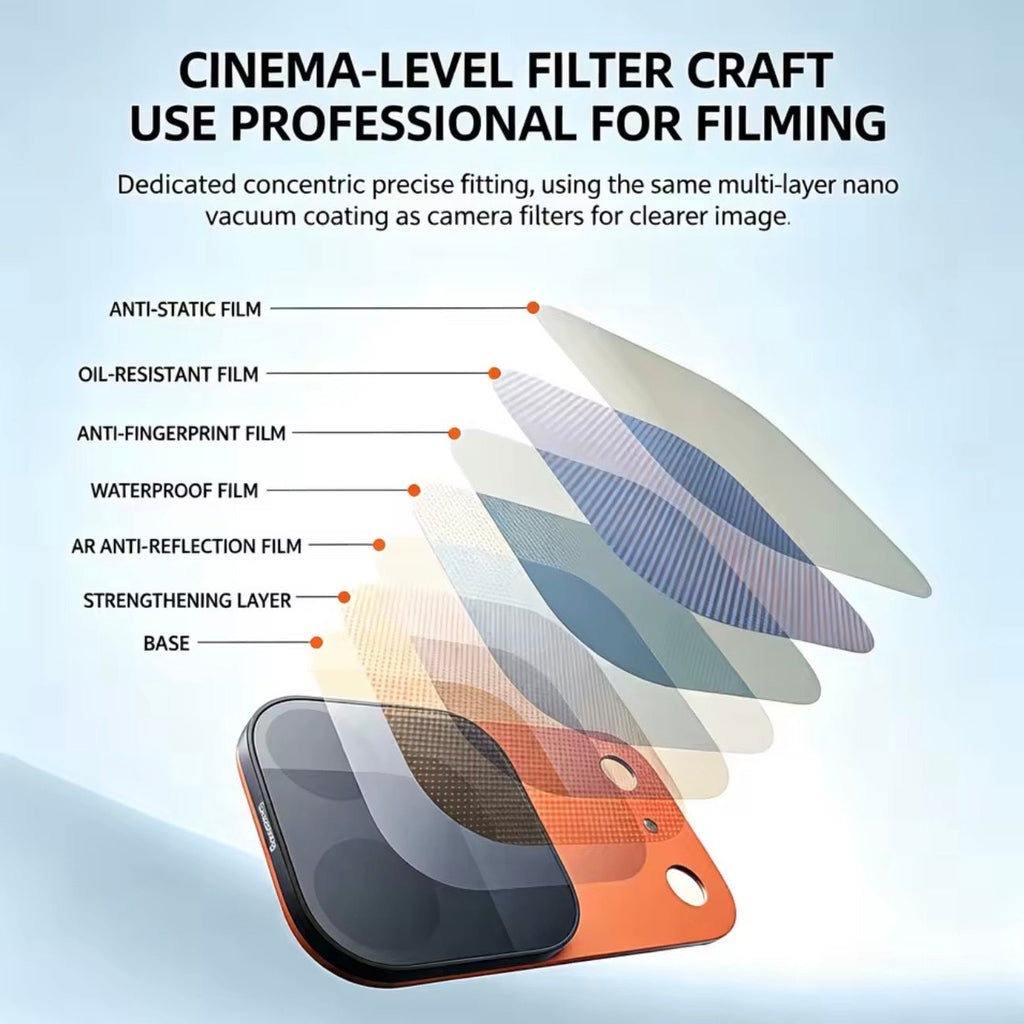 Camera Lens Filter Kit