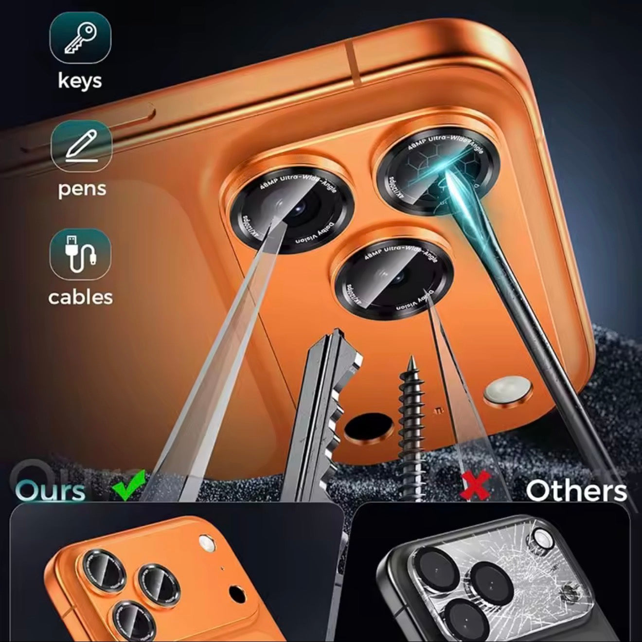 Colored Full Metal Camera Lens Protector